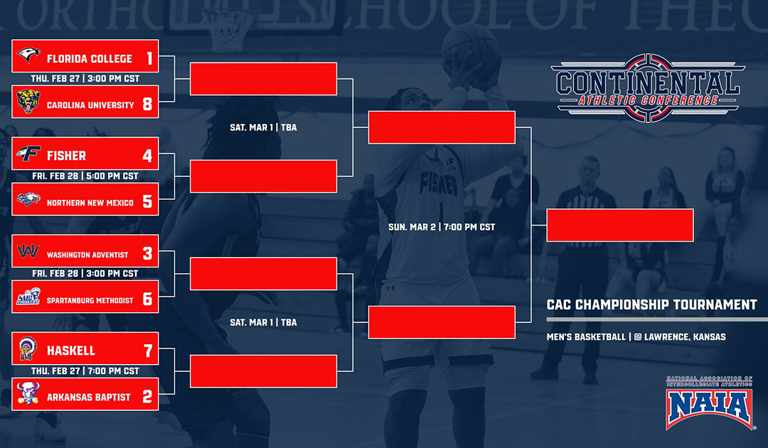 Men's Basketball: Falcons earn 4-seed in CAC Championships